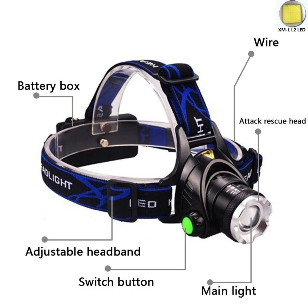 Лучший 3800LM CREE XM-L L2 Светодиодные Фары Масштабируемые Головной Свет