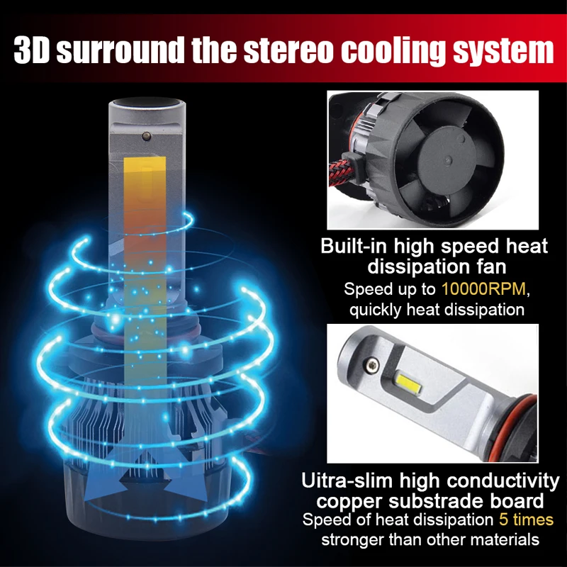 LARATH мин H7 светодио дный фар автомобиля лампы CSP чипов 60 W 5000LM 6500 K авто фары H4 H8 H9 H11