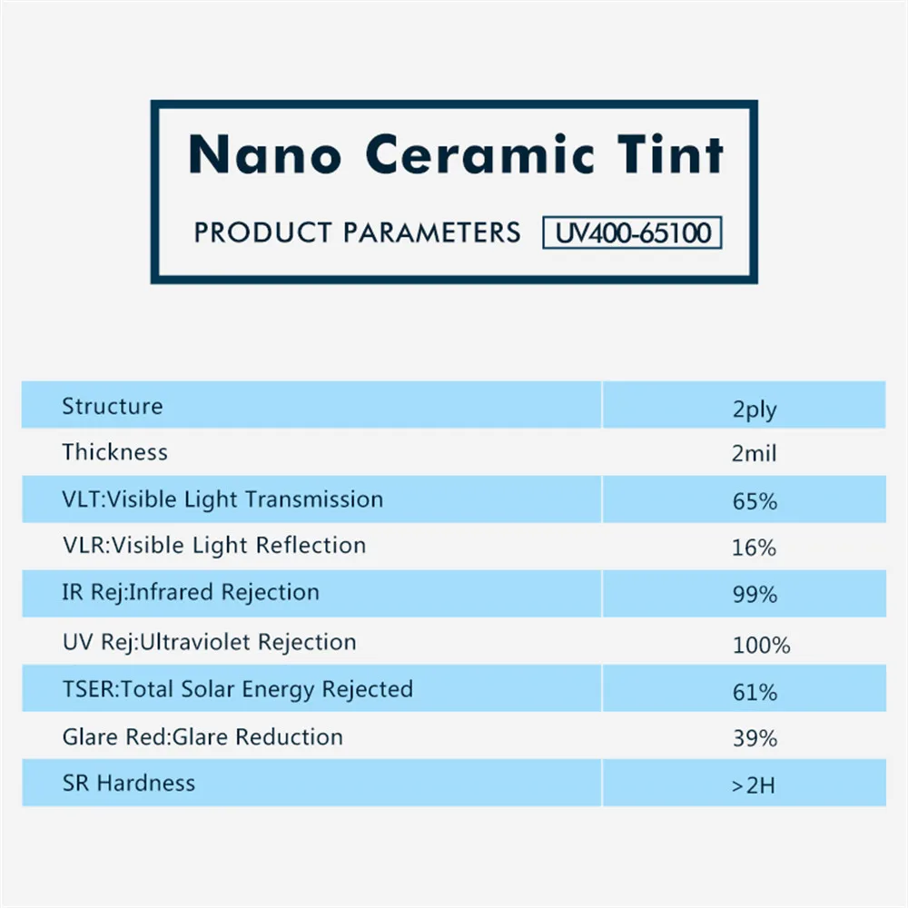 SUNICE VLT65% Solar Tint Film Window Sticker Heat Reduction Car Wrap 60&quotx787&quot Windshield 100% Anti-UV | Автомобили и