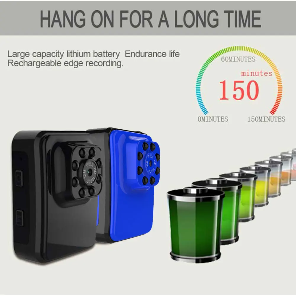Wi Fi R3 мини камера 1080P Full HD анти встряхивание беспроводная видеокамера ИК Ночное