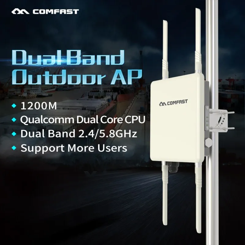 500mW Weatherproof gigabit wi-fi Ethernet Outdoor wireless AP 1750Mbps openWRT wifi router with 6*8dBi FRP wifi antenna for park
