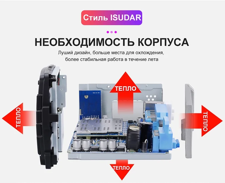 Isudar Автомобильный мультимедийный плеер 1 Din Android 9 DVD Automotivo для FIAT/Fiorino/Qubo/Citroen/Nemo/peugeot/Bipper gps радио 4 ядра
