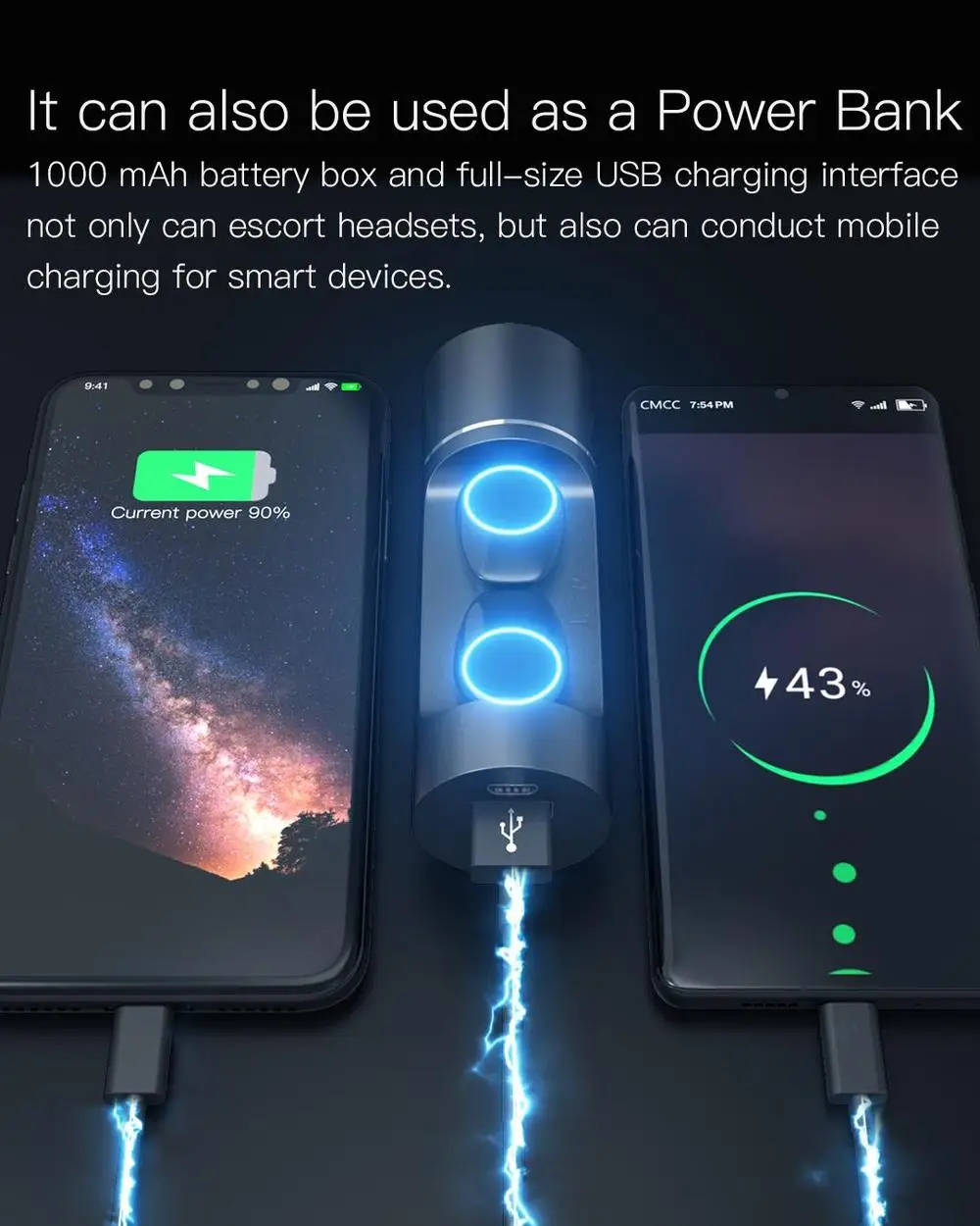 JAKCOM TWS bluetooth наушники с USB вентилятором портативный мини earbus с USB светильник для спорта на открытом воздухе для Xiaomi samsung Iphone