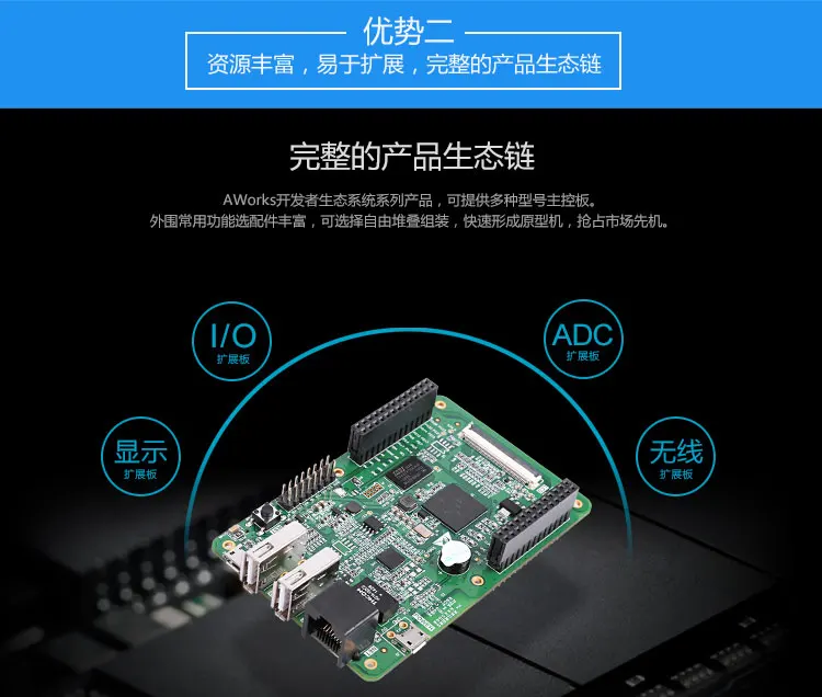 Linux разработчика адело платформа IMX287A начального уровня ARM9 макетная плата