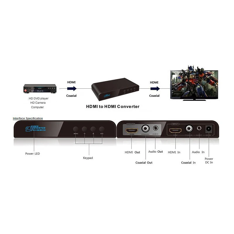 Hdthings HDMI вверх и вниз скалер с цифровым коаксиальным аудио стерео вход выход |