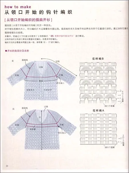 Вязаный свитер с вырезом вязаная Книга ручной работы|knitting book|crochet bookbooks crochet |