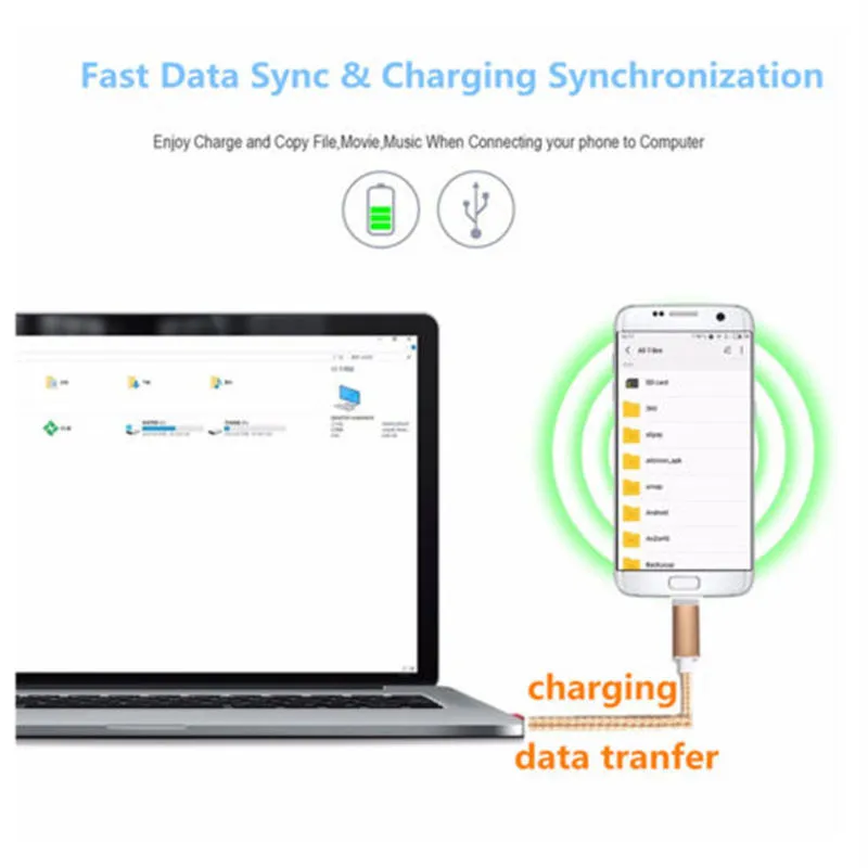 1 м Видимый светодиодный светильник с оплеткой USB 3 type C кабель для синхронизации