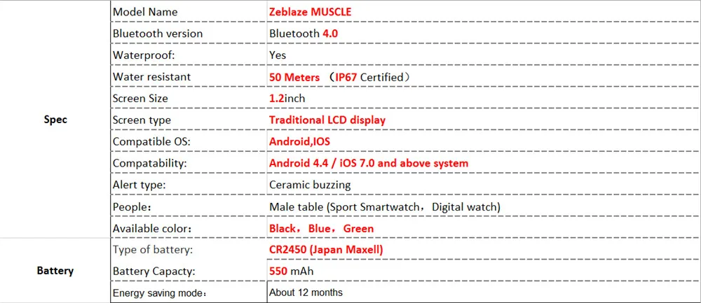 Zeblaze мышцы спортивные Смарт часы BT 4,0 водостойкий Smartwatch Шагомер Смарт Здоровья беспроводные устройства PK Miband 2