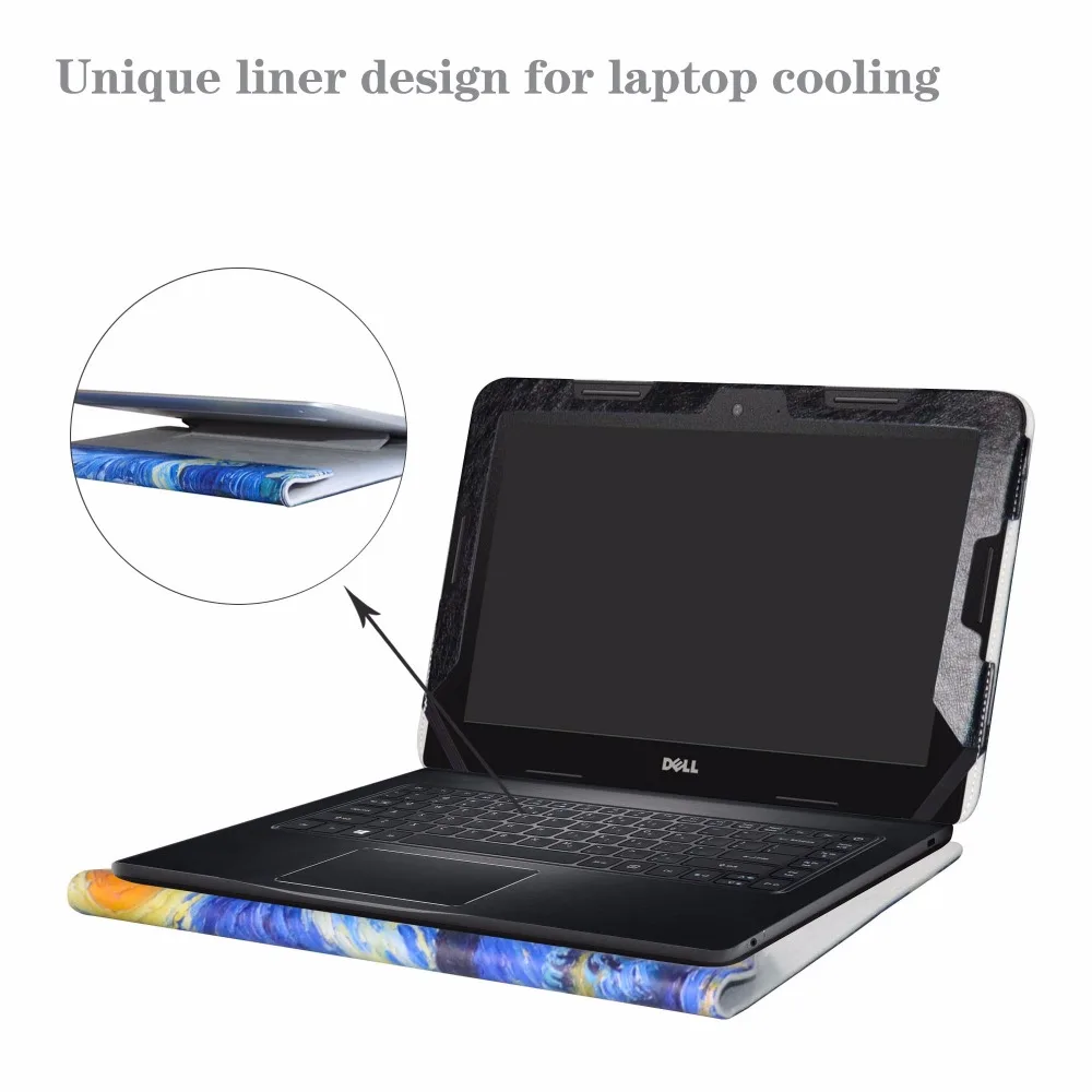 Защитный чехол Alapmk для 11 6 &quotDell Chromebook 3189 3180 сумка ноутбука|Сумки и чехлы