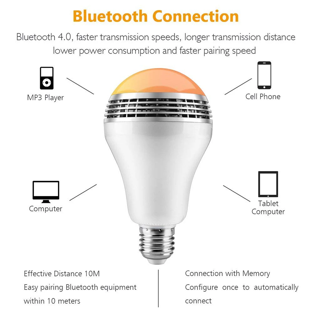 ADDKEY Bluetooth умный динамик 21 LED белый + RGB лампа умная Музыка Аудио пульт