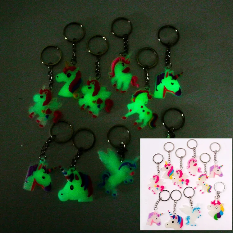 QIFU Pin The Horn On The Unicorn вечерние украшения в виде единорога на день рождения для детей, праздничные вечерние украшения в виде единорога, декор в виде единорога на день рождения