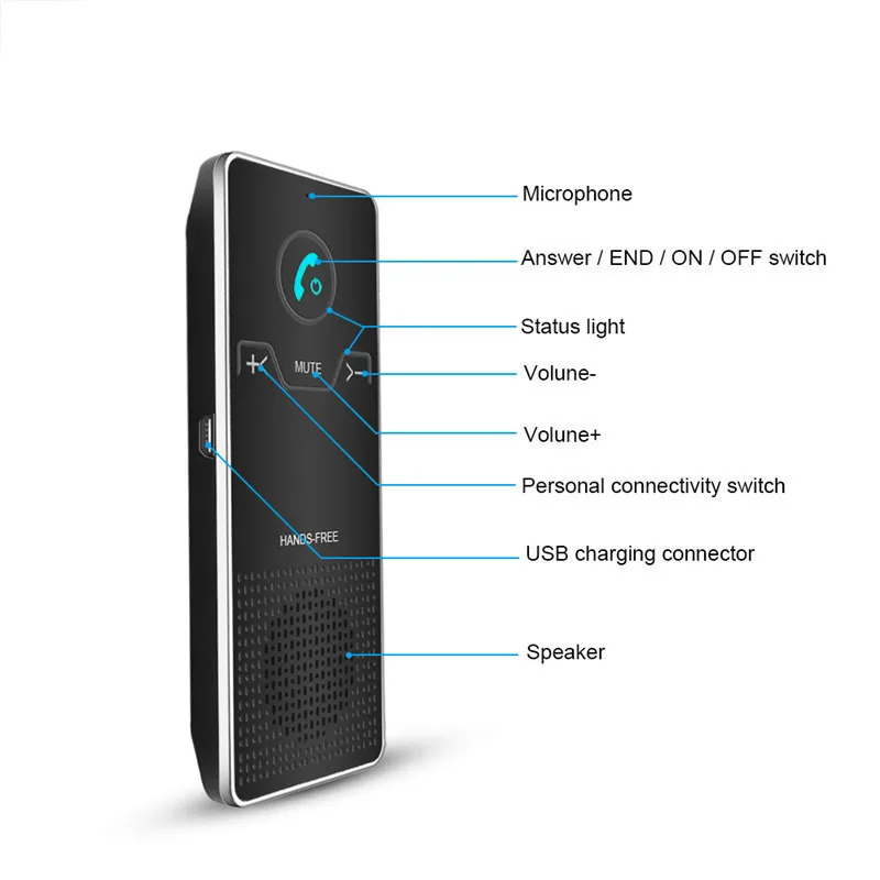 Солнцезащитный козырек автомобиля Динамик телефон Беспроводной Bluetooth гарнитуры