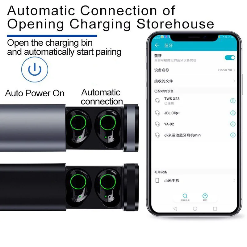 X23 мини-наушники Bluetooth невидимые TWS истинные Беспроводные Bluetooth 5,0 гарнитура стерео IPX5 водонепроницаемые спортивные Bluetooth наушники