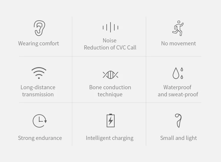 Беспроводные наушники Bluetooth 5 0 спортивная Гарнитура костной проводимости с