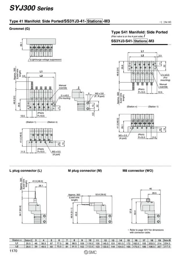 SYJ512-5LZ-M5-F SYJ3242-5LZ SYJ3233-5LOZ SYJ314M-6LZD-M5 SYJ3233-5MZ-X126-Q детали пневматики SMC электромагнитный клапан ycv серии