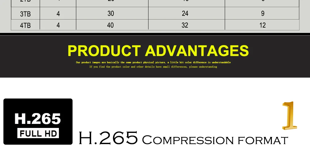 8CH CCTV H.265 DVR NVR доска 4 K/5MP/4MP HI3798M безопасности Модуль NVR 4CH 5MP/8CH 4MP XMEYE P2P мобильный мониторинг просмотр из облачного хранилища