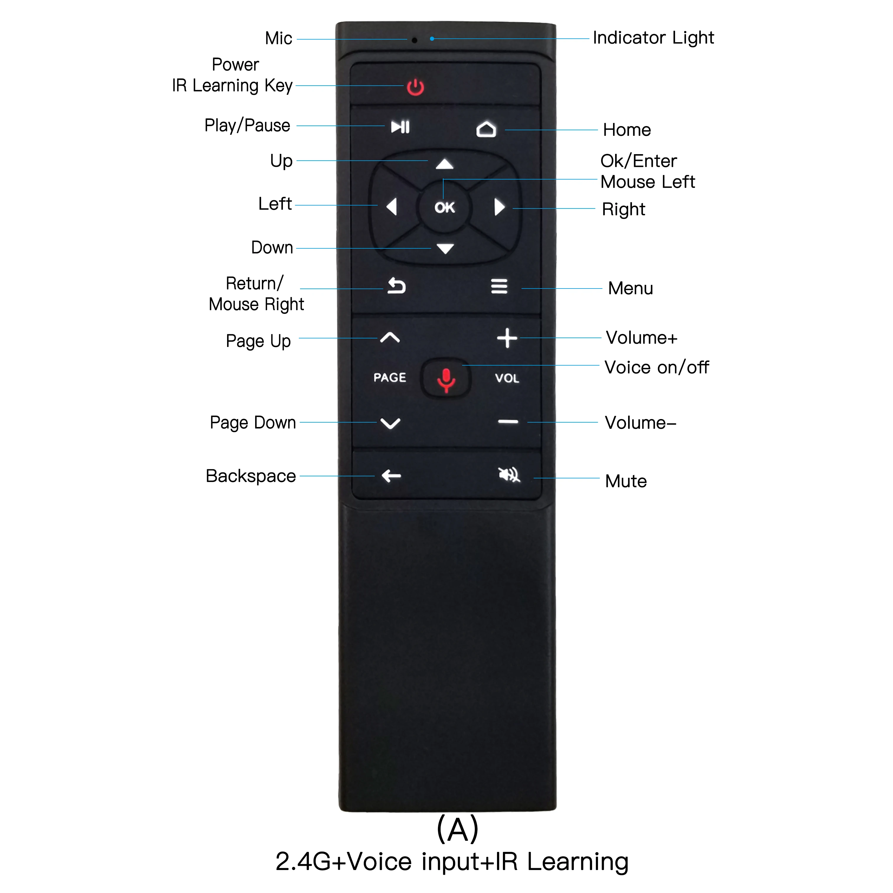 Пульт дистанционного управления Wechip MT12 Air Mouse ИК-обучающая Беспроводная 2 4G для