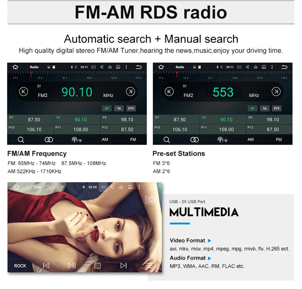 Android 9 4G+ 64G Автомобильный gps навигатор для Honda Accord tenth мультимедийный автомобильный DVD головное устройство радио магнитофон стерео DSP