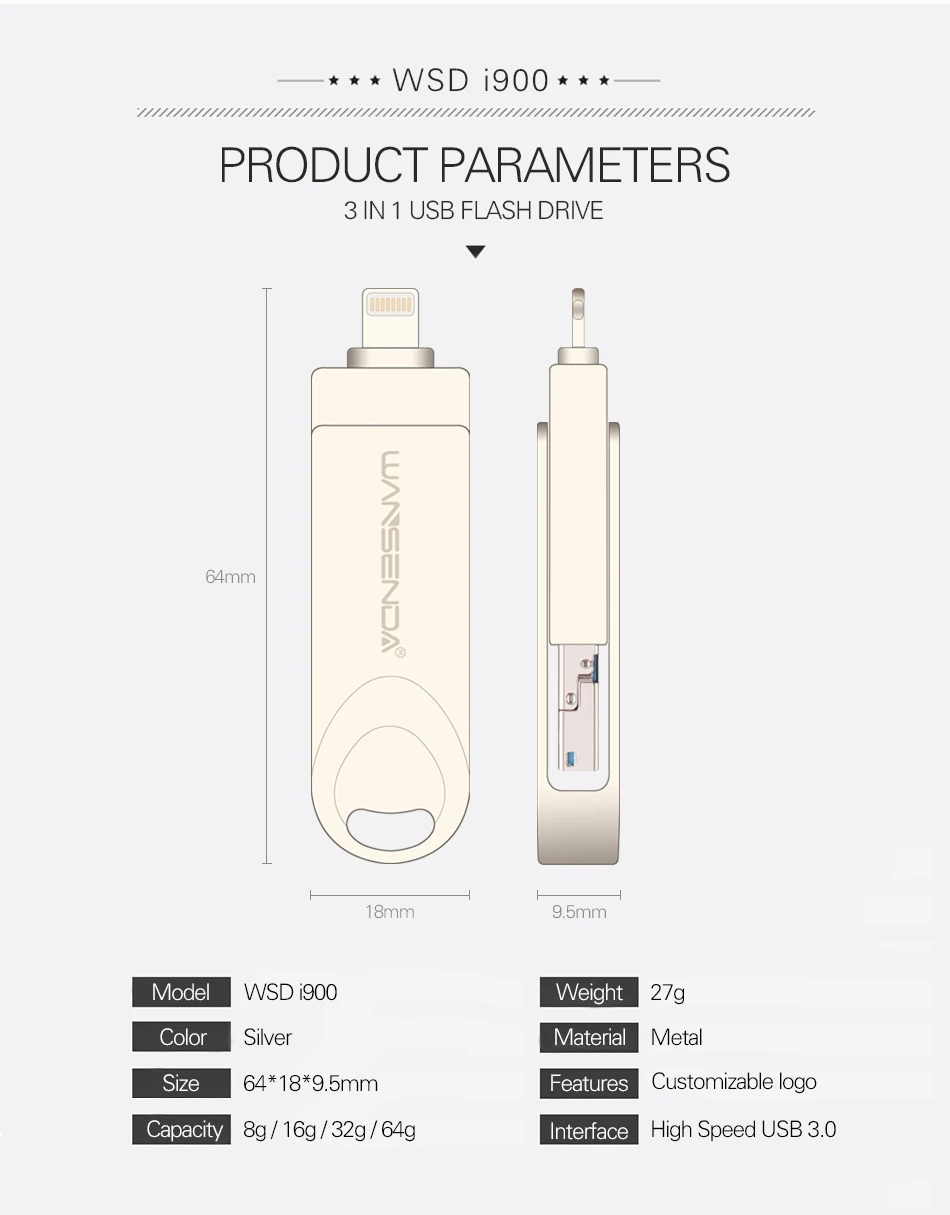 WANSENDA OTG USB флэш-накопитель Вращающаяся ручка привод 128 ГБ флэш-диск 8 ГБ 16 ГБ 32 ГБ 64 ГБ 3 в 1 Micro usb-накопитель 3,0 флешка