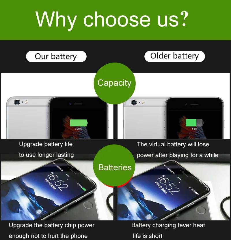 Оригинальный Da Xiong литий-полимерный аккумулятор HB417094EBC для Huawei Mate 7 4100mAh запасная