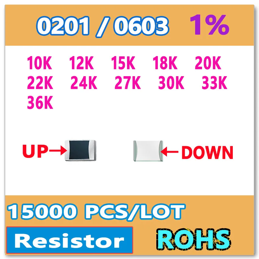 JASNPROSMA 0201 F 1% 15000 шт 10K 12K 15K 18K 20K 22K 24K 27K 30K 33K 36K smd 0603 резистор OHM Высокое качество |