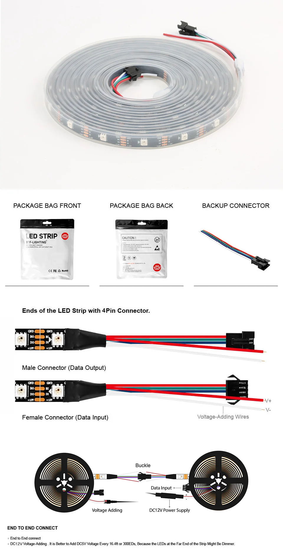 WS2815 DC12V(WS2812B/WS2813) RGB светодиодный Пиксели полосы светильник индивидуально адресуемых СВЕТОДИОДНЫЙ двойной сигнала синхро-адаптер длиной 1 м/5 м 30/60/144 Пиксели/светодиодный s/m
