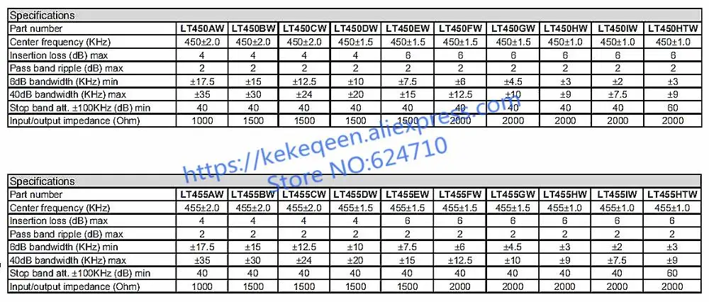LT455I LT455IW 455I 455IW LT455ITW CQ 33-455IT 1+ 4 5Pin DIP-5 455 кГц керамический фильтр для реле сигнала связи