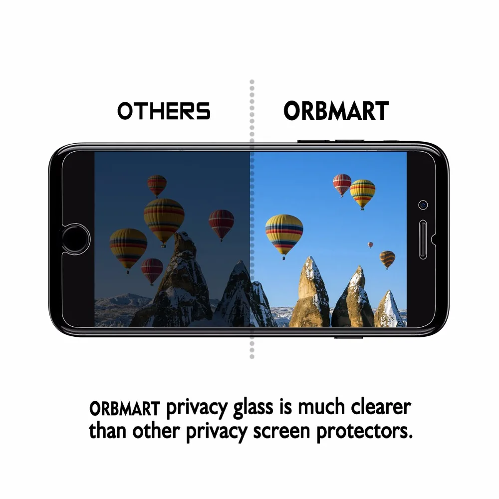 2 шт./компл. антишпионская защита для экрана ORBMART + ультра-прозрачное закаленное