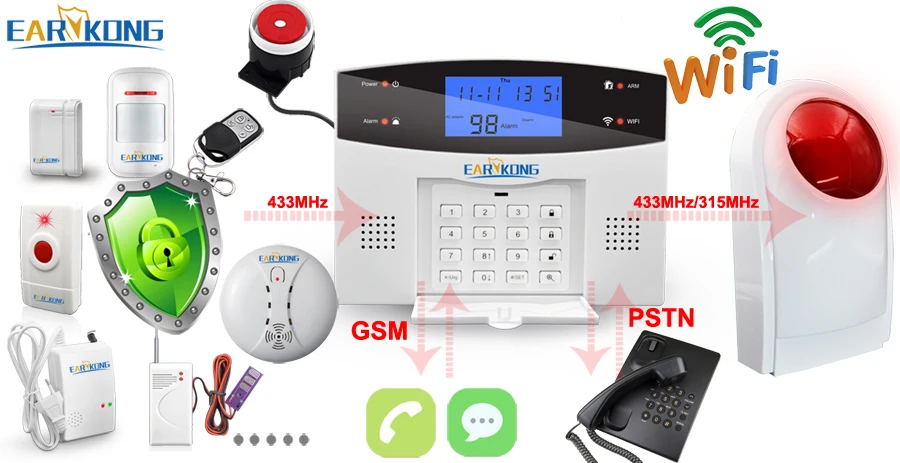 Проводной и беспроводной 433 МГц, Wifi PSTN GSM домашняя охранная сигнализация Умный дом релейный выход приложение Русский Испанский 7 Язык