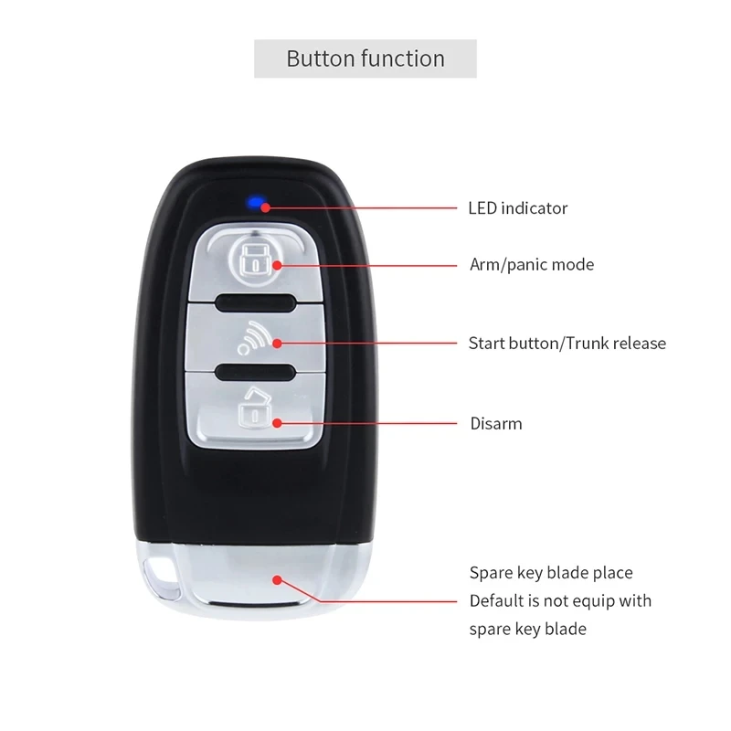 Easyguard PKE Автосигнализация пассивная бесключевая Система дистанционного запуска