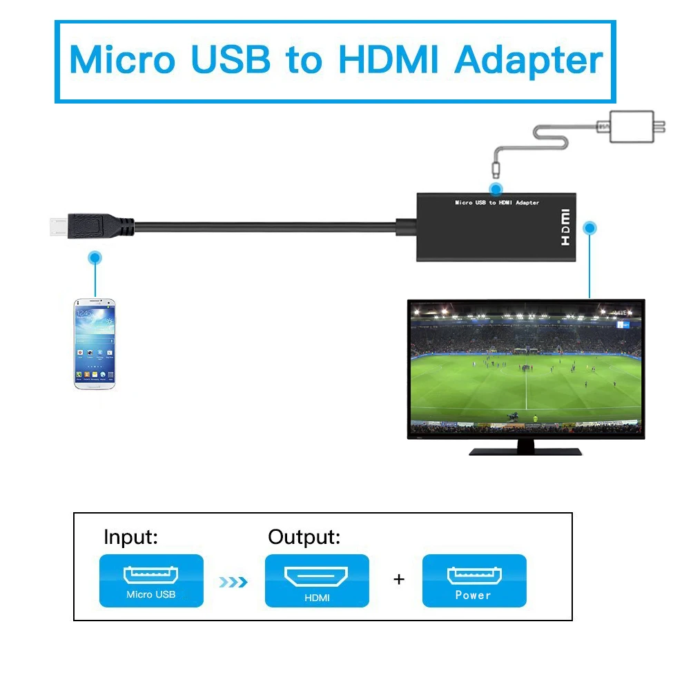 Адаптер Kebidu Micro USB к HDMI совместимый 1080P HD кабель штырь гнездо для MHL устройства HDTV