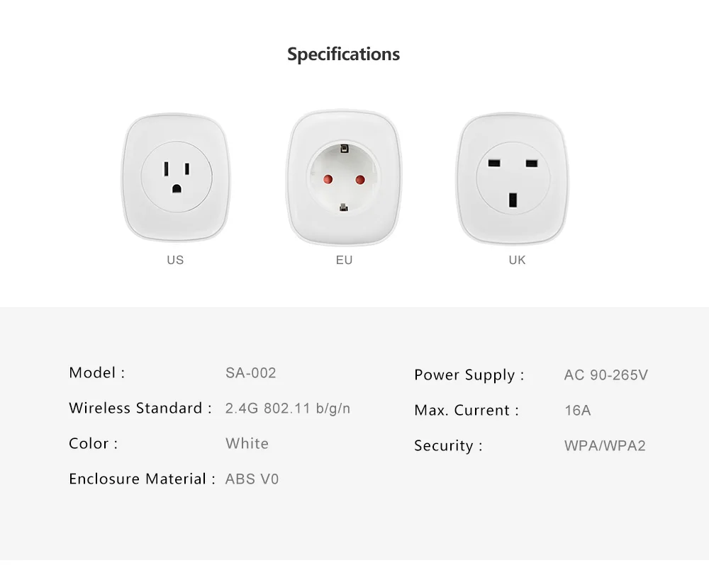 Lonsonho умная розетка Wifi умная розетка ЕС США Великобритания Австралия Вилка питания монитор работает с Google Home Mini Alexa eWeLink