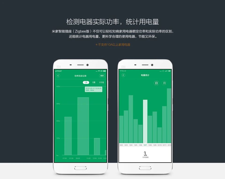 Xiaomi Mijia комплекты для умного дома шлюз 2 двери окна сенсор движения беспроводной переключатель Температура Влажность sebsorZigBee розетка