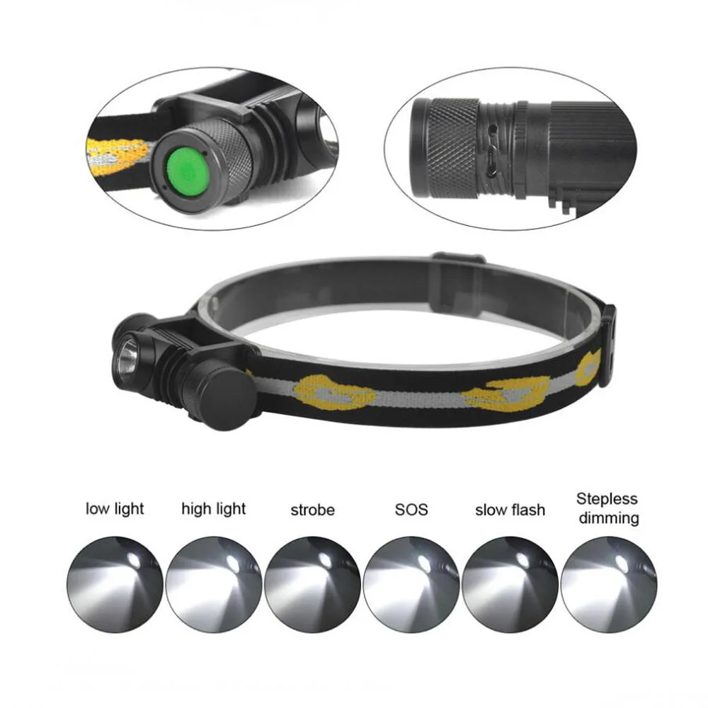 Светодиодный перезаряжаемый налобный фонарь 18650 с USB зарядкой D10 XM-L2 светодиодный
