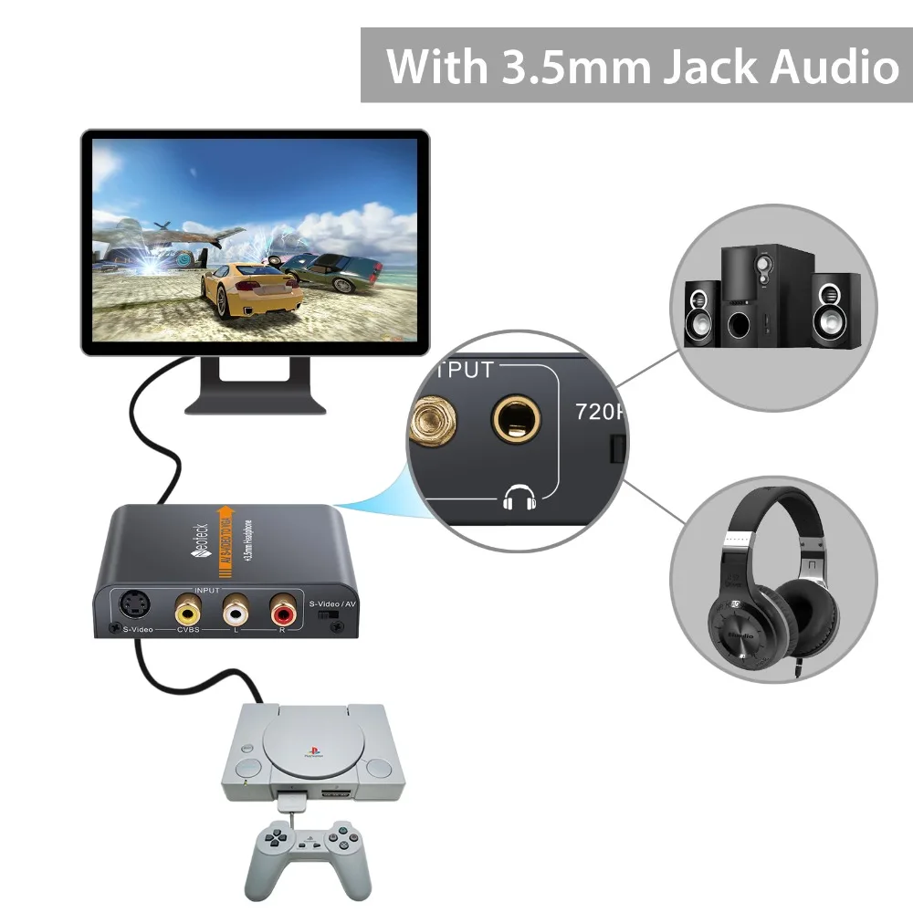 ESYNiC 3RCA 3 5 мм аудио конвертер для плеера PC проектор 720 P/1080 P AV S Video To VGA адаптер