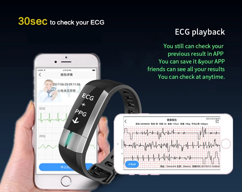 Смарт браслет ECG PPG с монитором в режиме реального времени фитнес трекер
