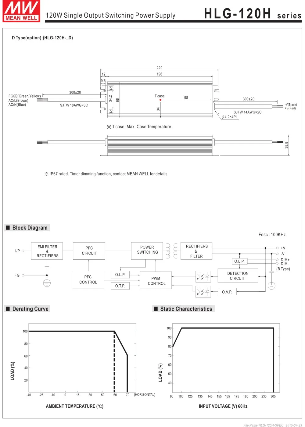 MEAN WELL HLG-120H-48B светодиодный драйвер 120 Вт 48 В 2.5A Выход Регулируемый IP67 уровень постоянного тока источник питания