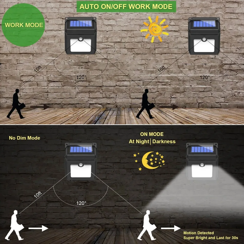20 30 LED Solar Light Outdoor Solar Lamp PIR Motion Sensor Solar Panel Night Security Wall Light Garden Yard Path Waterproof