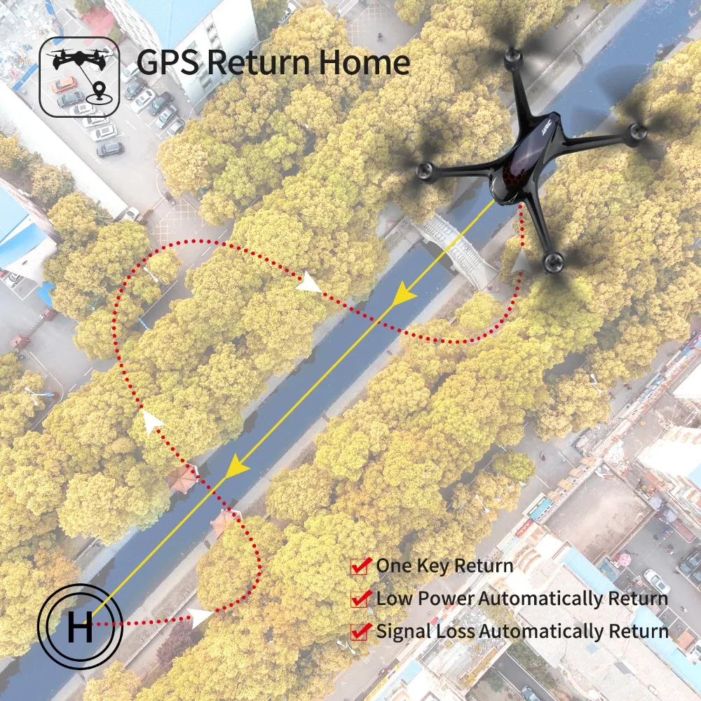 JJRC X8 RC Дрон с камерой 1080P 5G Wifi FPV Профессиональный GPS позиционирование