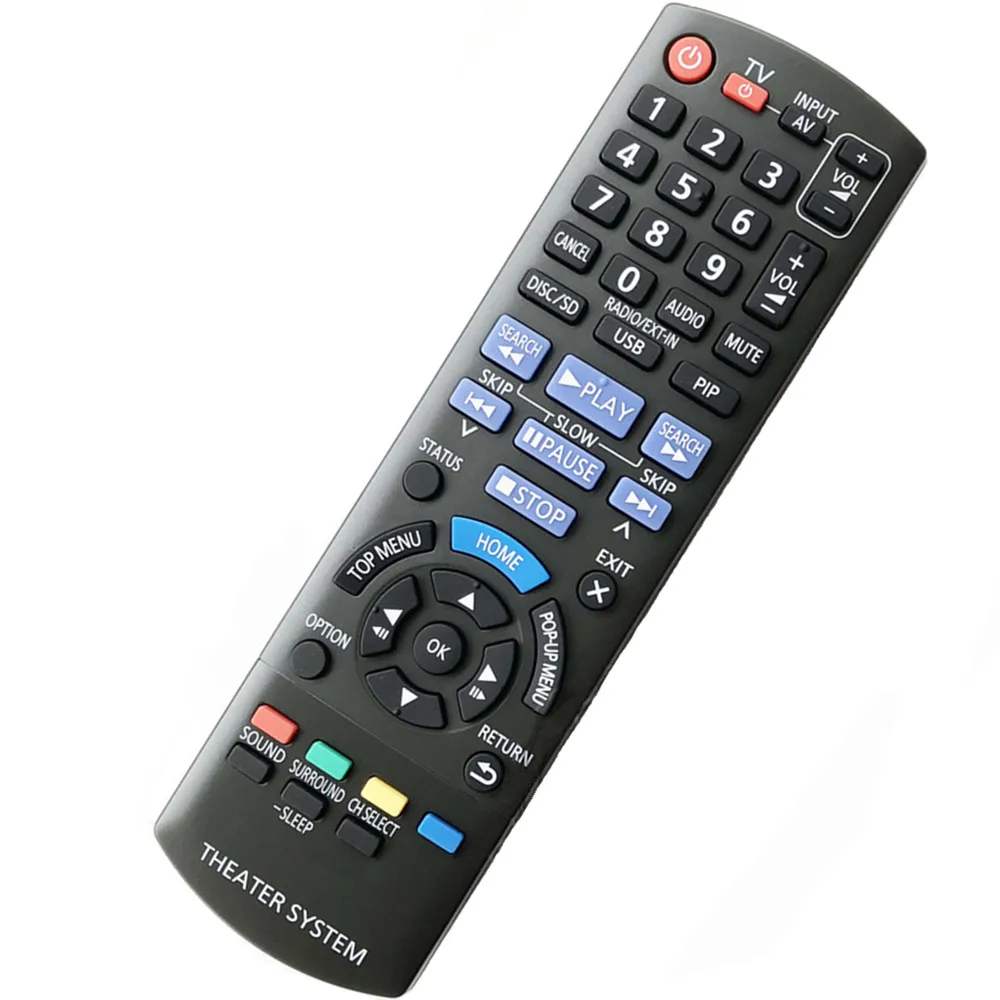 Новый пульт дистанционного управления подходит для системы домашнего