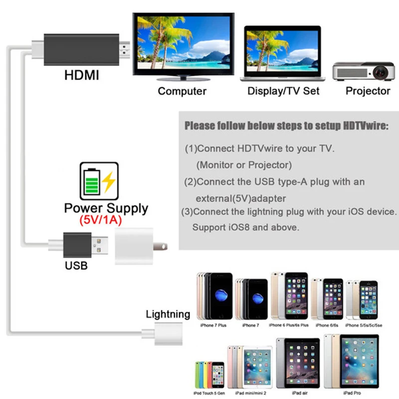 Зеркальный кабель HDMI телефон к ТВ HDTV адаптер для iPhone X/XS Max/7/8 Plus/iPad|Кабели HDMI| |