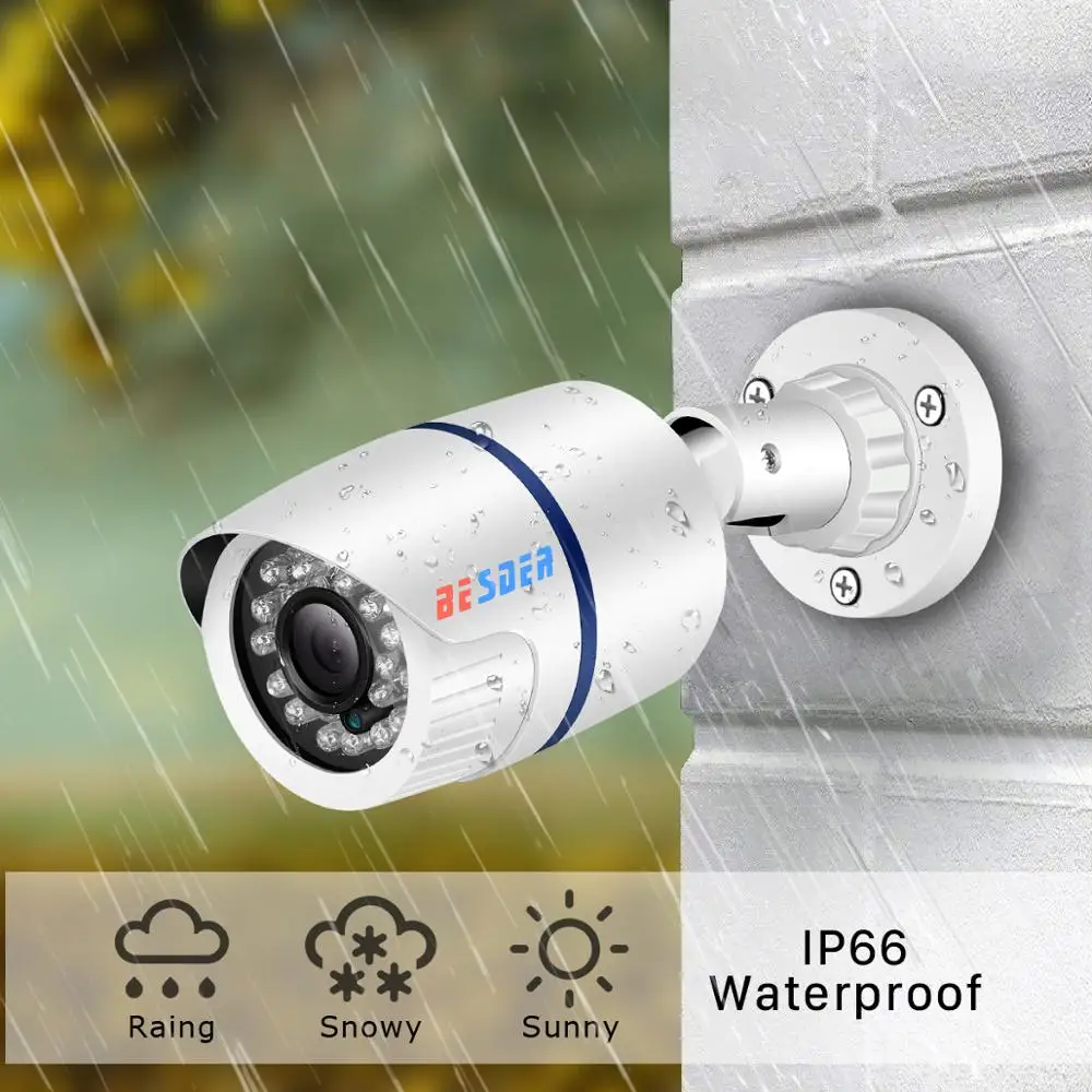 Besder 2,8 мм широкая ip-камера 1080P 960P 720P ONVIF P2P Обнаружение движения RTSP оповещение по электронной почте XMEye 48V наружняя камера видеонаблюдения POE CCTV уличная