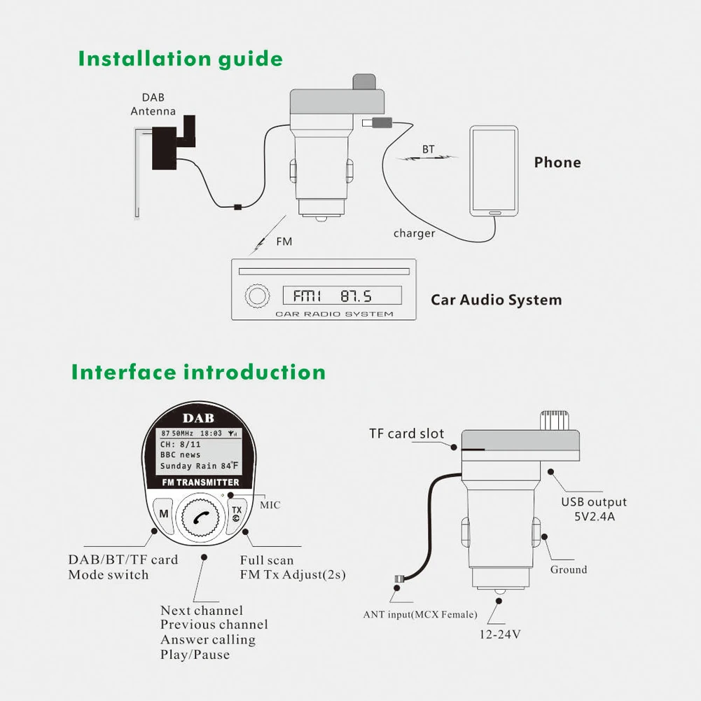 Автомобильный цифровой радиоприемник DAB с Bluetooth USB-адаптер приемник FM-передатчик