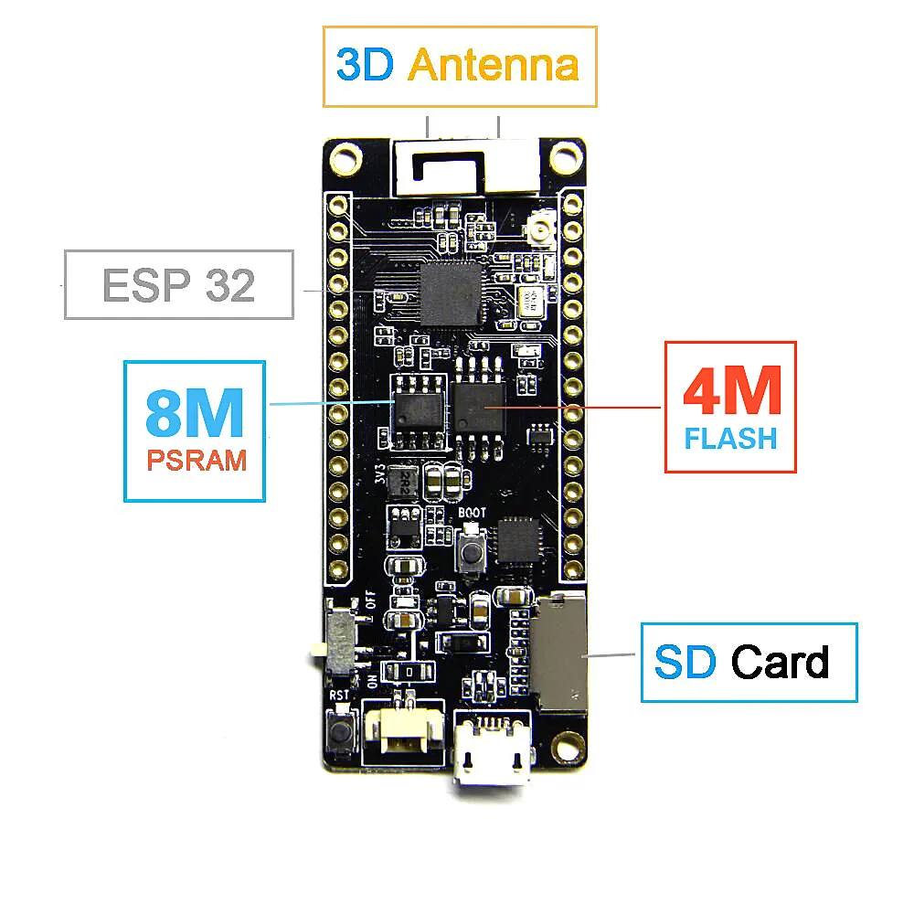 Электронный модуль PSRAM для TTGO T8 V1.7 Wi-Fi Bluetooth ESP32WROVER 4 Мб FLASH 16 8 | Электроника