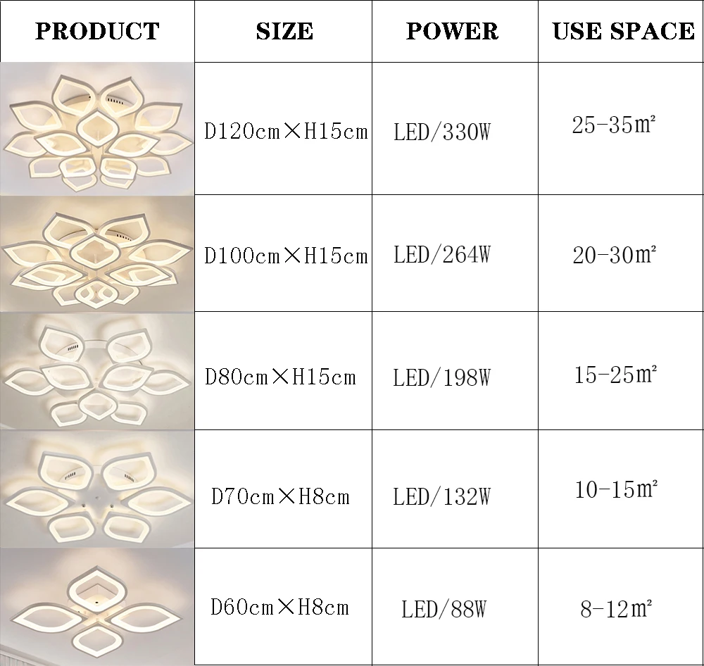 

Modern LED chandeliers for living room bedroom dining room white acrylic iron body Indoor home chandelier lighting lamp fixtures