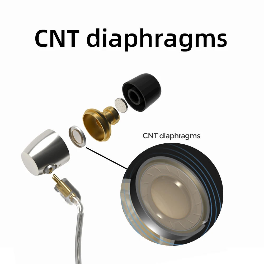 HiBy Beans наушники с одним динамическим драйвером HiFi в ухо IEMs сменный кабель 3 5 мм