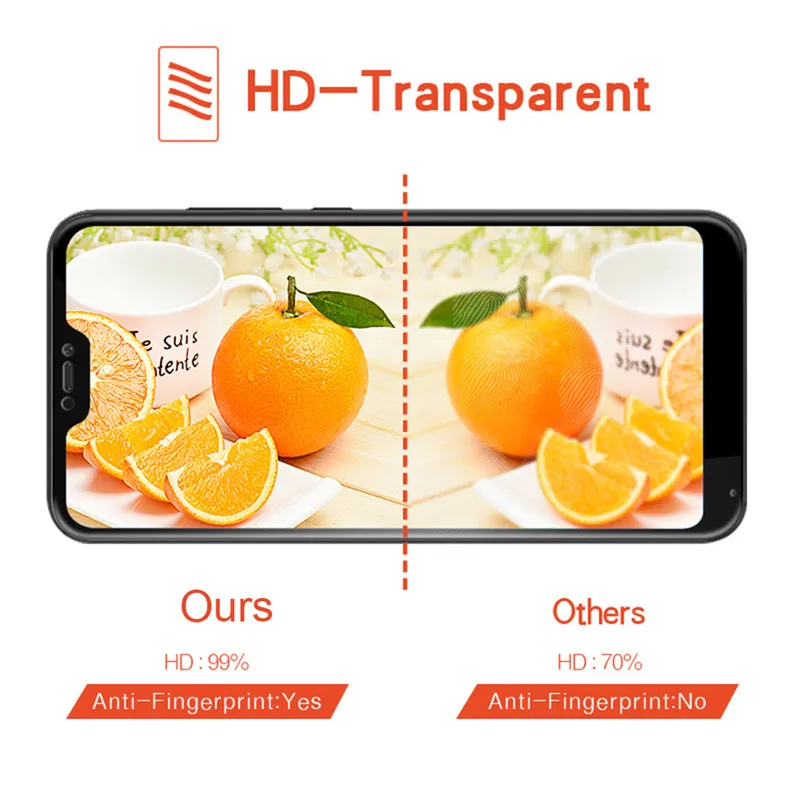 

2 in 1 Full Cover Tempered Glass for Xiaomi A2 Lite Screen Protector Mi A2 Camera Lens Film Protective Glass on xiaomi A2 lite