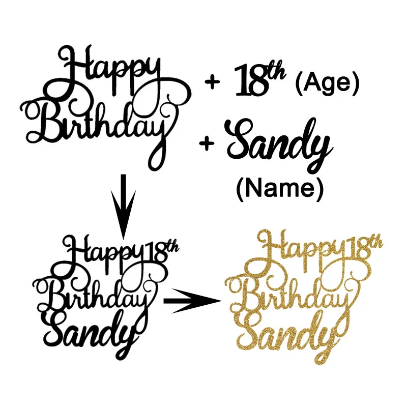 Расширенный блеск С Днем Рождения изготовленный на заказ Топпер для торта