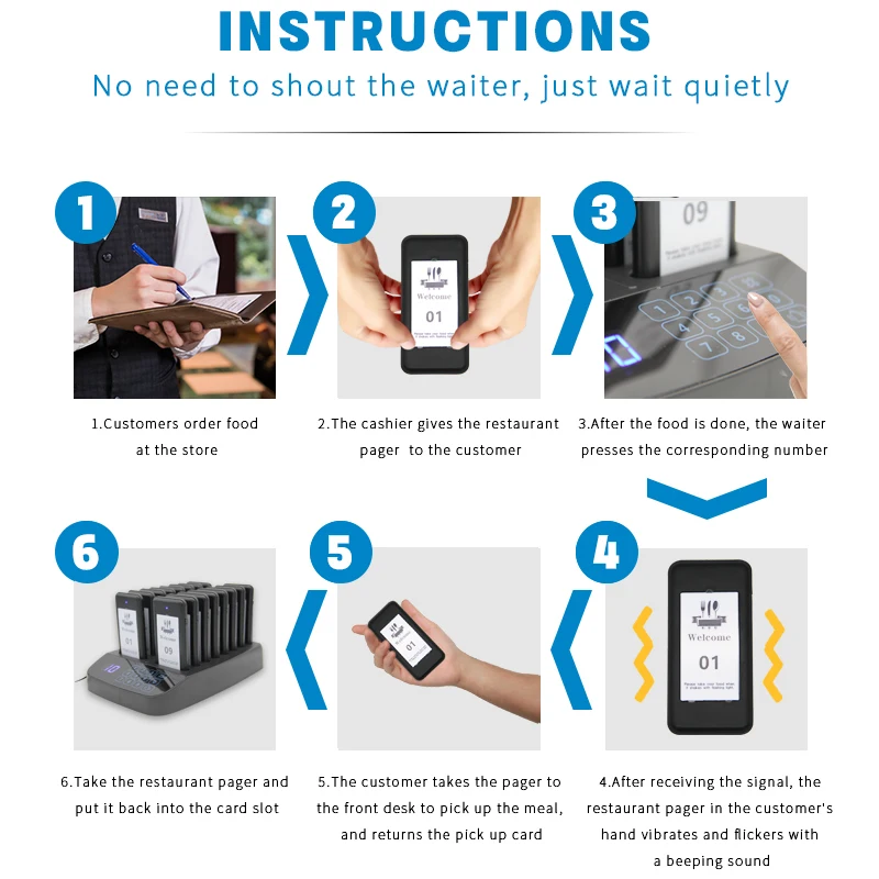 

FL-F101 New Touch Keyboard Waterproof Wireless Paging System for Restaurant Table Waiter Pager Coffee Shop Clinic Table Service