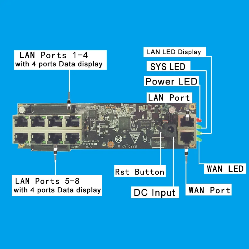 10 портовый пассивный проводной маршрутизатор POE 100 Мбит/с 9 Lan 1 Wan 8 шт. pPOE 45 +/78